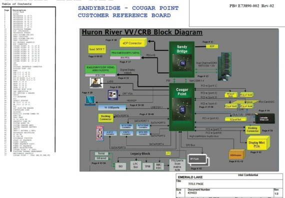 Intel EMERALD LAKE FAB 2 Huron River VV CRB - rev 1.0 - Схема материнской платы